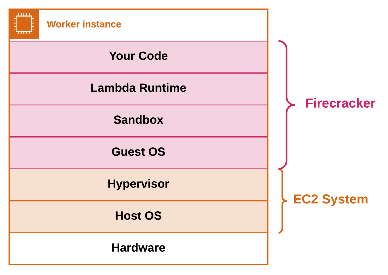 https://cdn.hashnode.com/res/hashnode/image/upload/v1570010553422/2h8sef-HP.png?auto=format&q=60